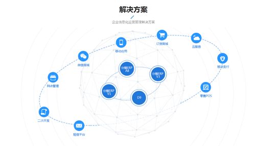 管家婆喜獲殊榮，三河企業管理再創輝煌